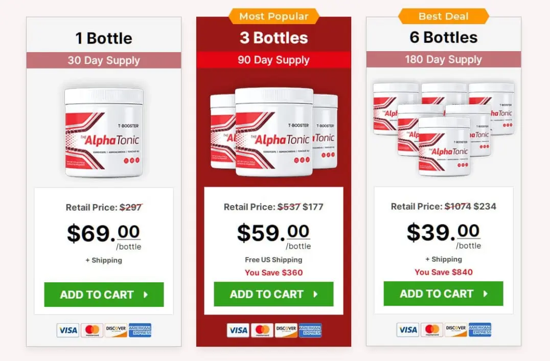Alpha Tonic Price Table